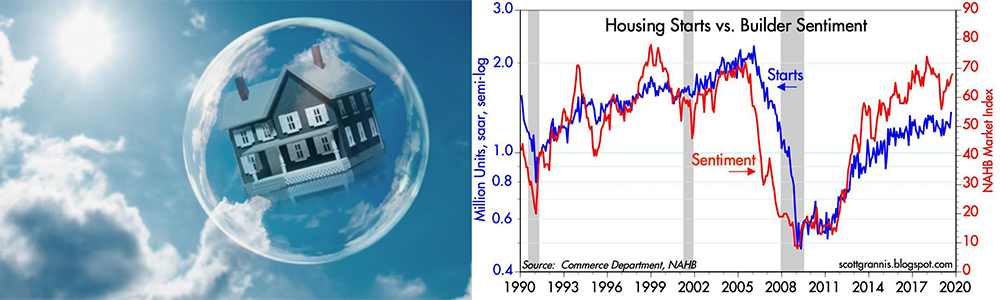 the bubble