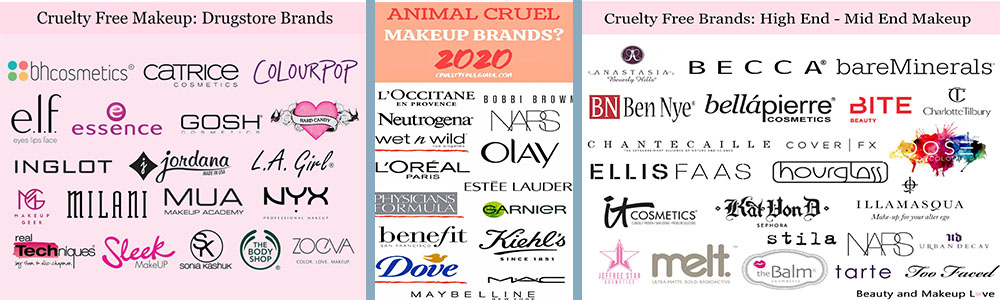 cruelty on brands