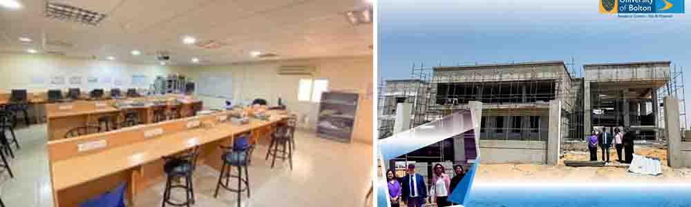 Infrastructure facilities at the Sub-Campus  Ras Al Khaimah (RAK)