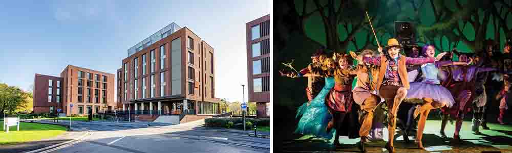 Guildford School of Acting
