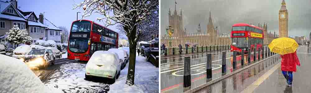Weather in London
